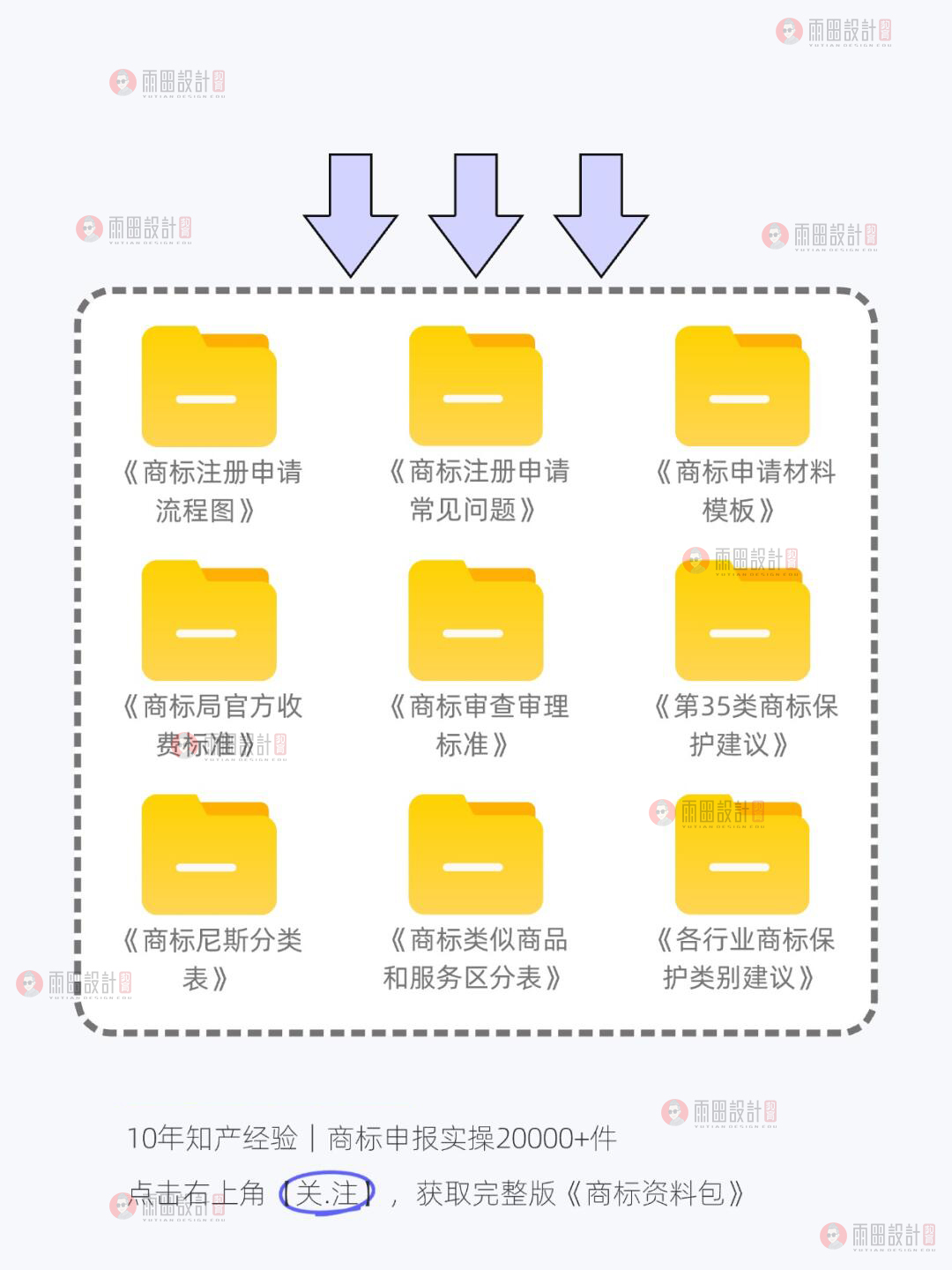 给大家整理了一份商标知识大全，内容丰富，希望您能耐心看完哟！#商标注册 #商标设计