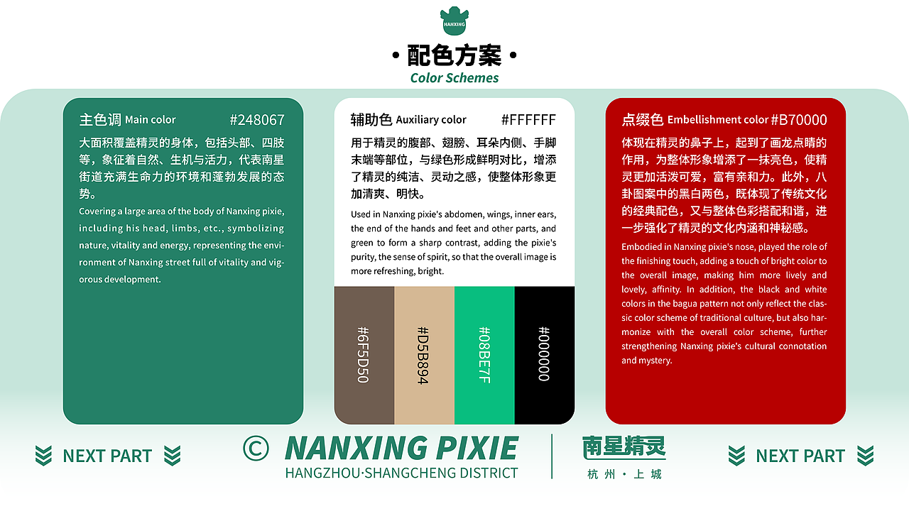 IP精灵形象角色——【上城区篇】 | 南星精灵