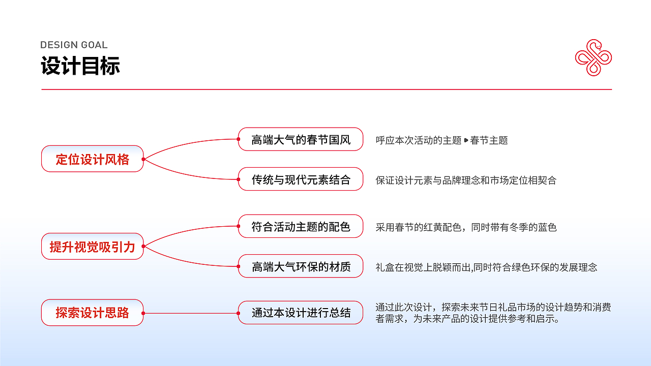 中国节日 活动运营视觉设计-新春献瑞春节礼盒（图ZMzg4NjE3MDY0） - 运营设计 - 站酷设计师新也l品牌视觉原创素材 - 站酷ZCOOL