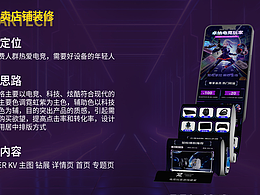 電商設計作品集|3C類