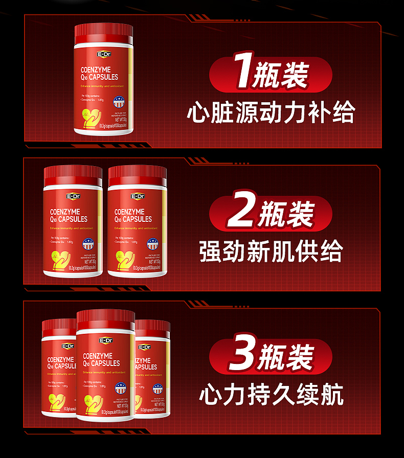 辅酶Q10 | 详情展示