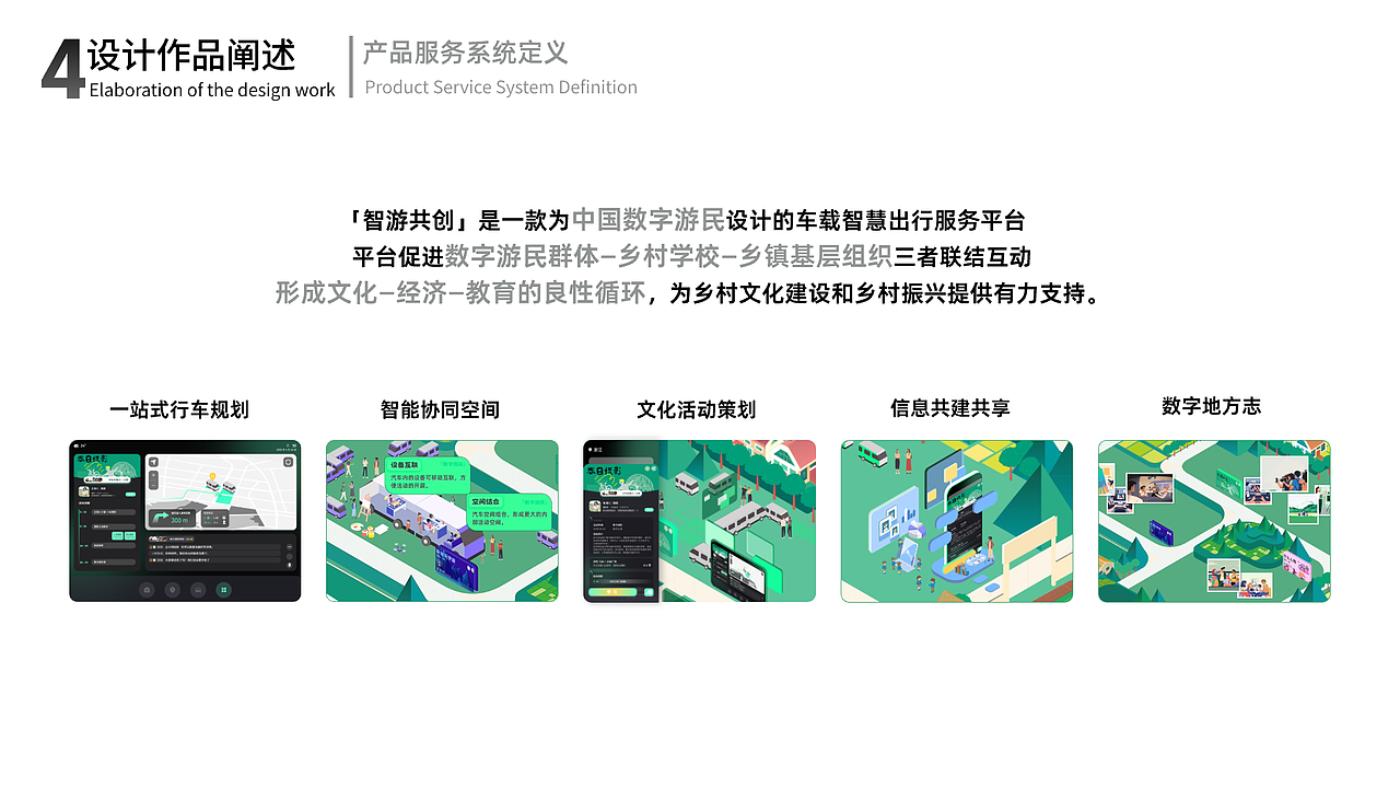 智游共创（图ZMzg4NjM4NTA0） - 信息图表 - 站酷设计师方淇原创素材 - 站酷ZCOOL