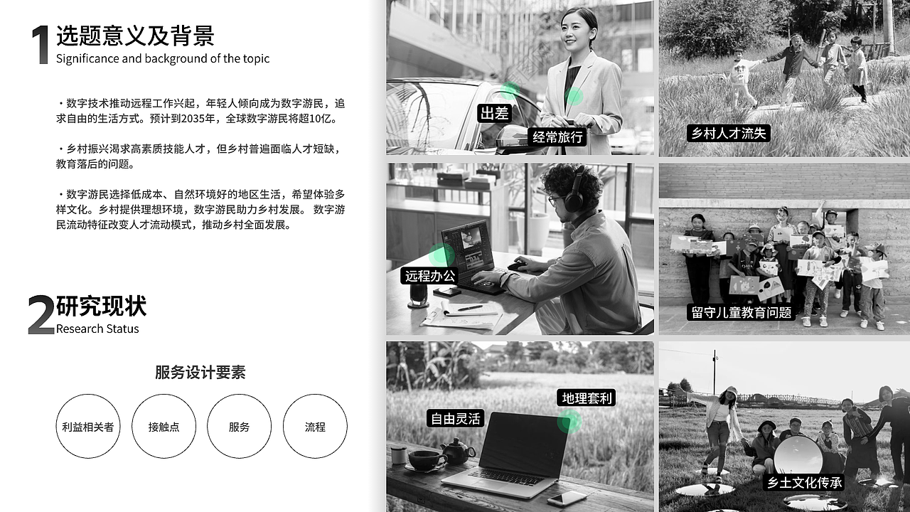 智游共创（图ZMzg4NjM4NDky） - 信息图表 - 站酷设计师方淇原创素材 - 站酷ZCOOL