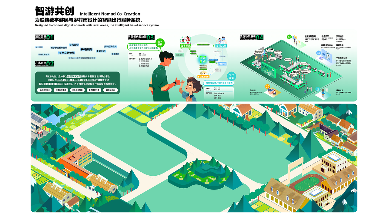 智游共创（图ZMzg4NjM4NTI4） - 信息图表 - 站酷设计师方淇原创素材 - 站酷ZCOOL