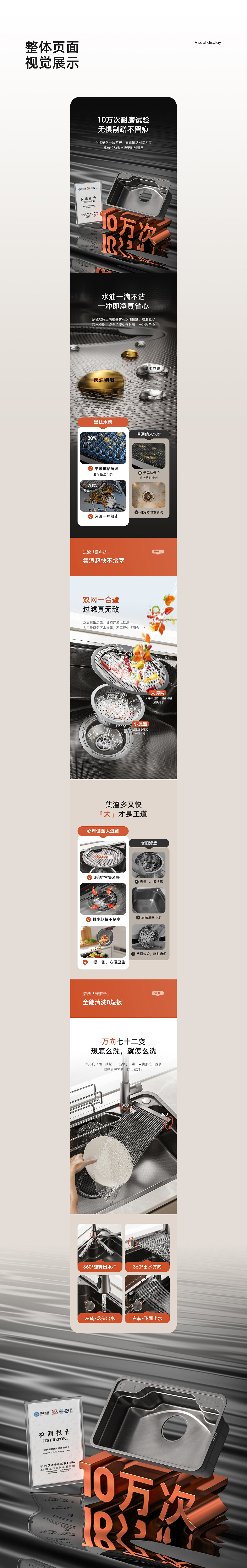 淋浴花洒/厨房水槽详情页（图ZMzg4NjQwNzc2） - 电商 - 站酷设计师金露ya原创素材 - 站酷ZCOOL