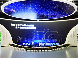 交通產(chǎn)業(yè)類展廳