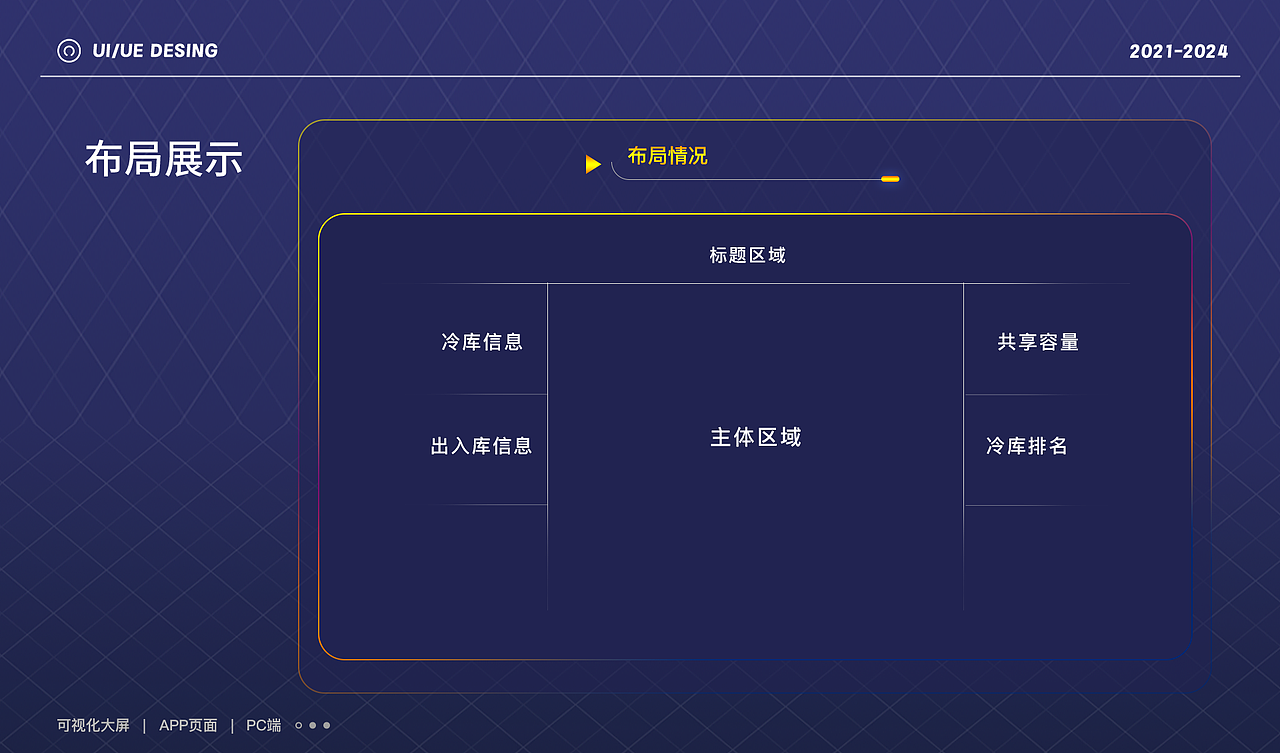 作品集（图ZMzg4NjU0MjAw） - APP界面 - 站酷设计师叮叮当当11原创素材 - 站酷ZCOOL