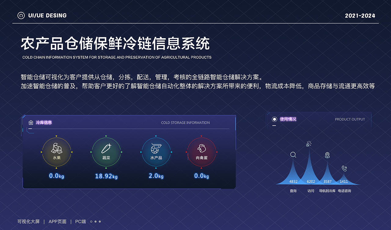 作品集（图ZMzg4NjU0MTk2） - APP界面 - 站酷设计师叮叮当当11原创素材 - 站酷ZCOOL