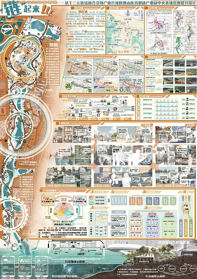 产业园景观升级展板设计（图ZMzg4NjU0MzA0） - 其他三维 - 站酷设计师大白888原创素材 - 站酷ZCOOL