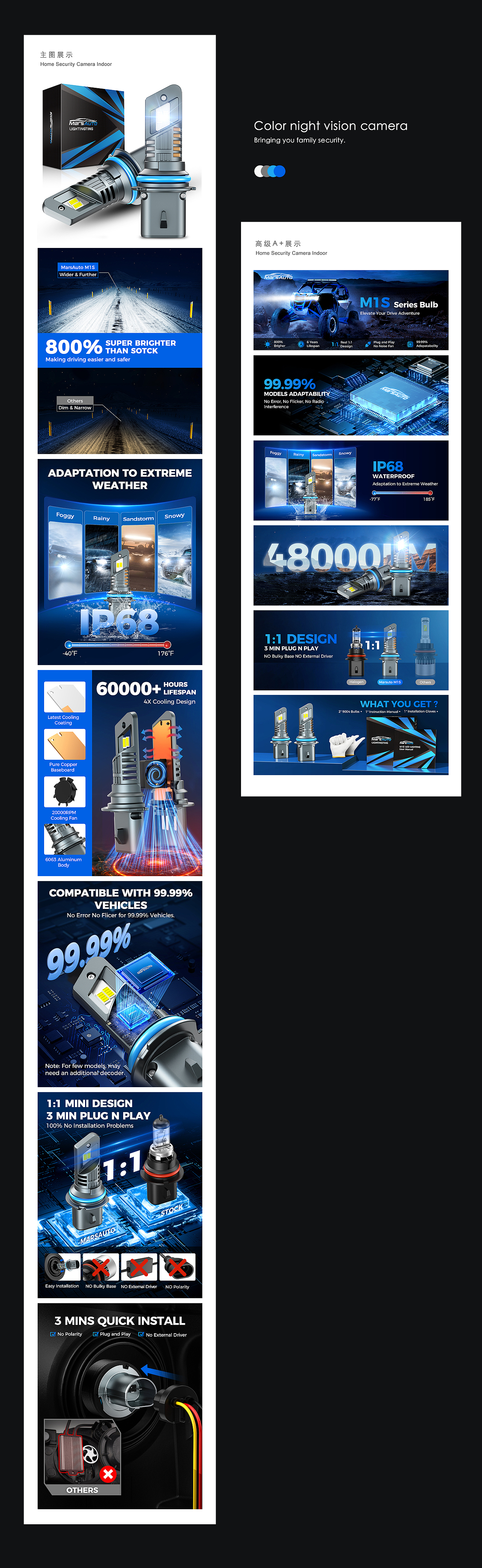 亚马逊主图高级A+设计