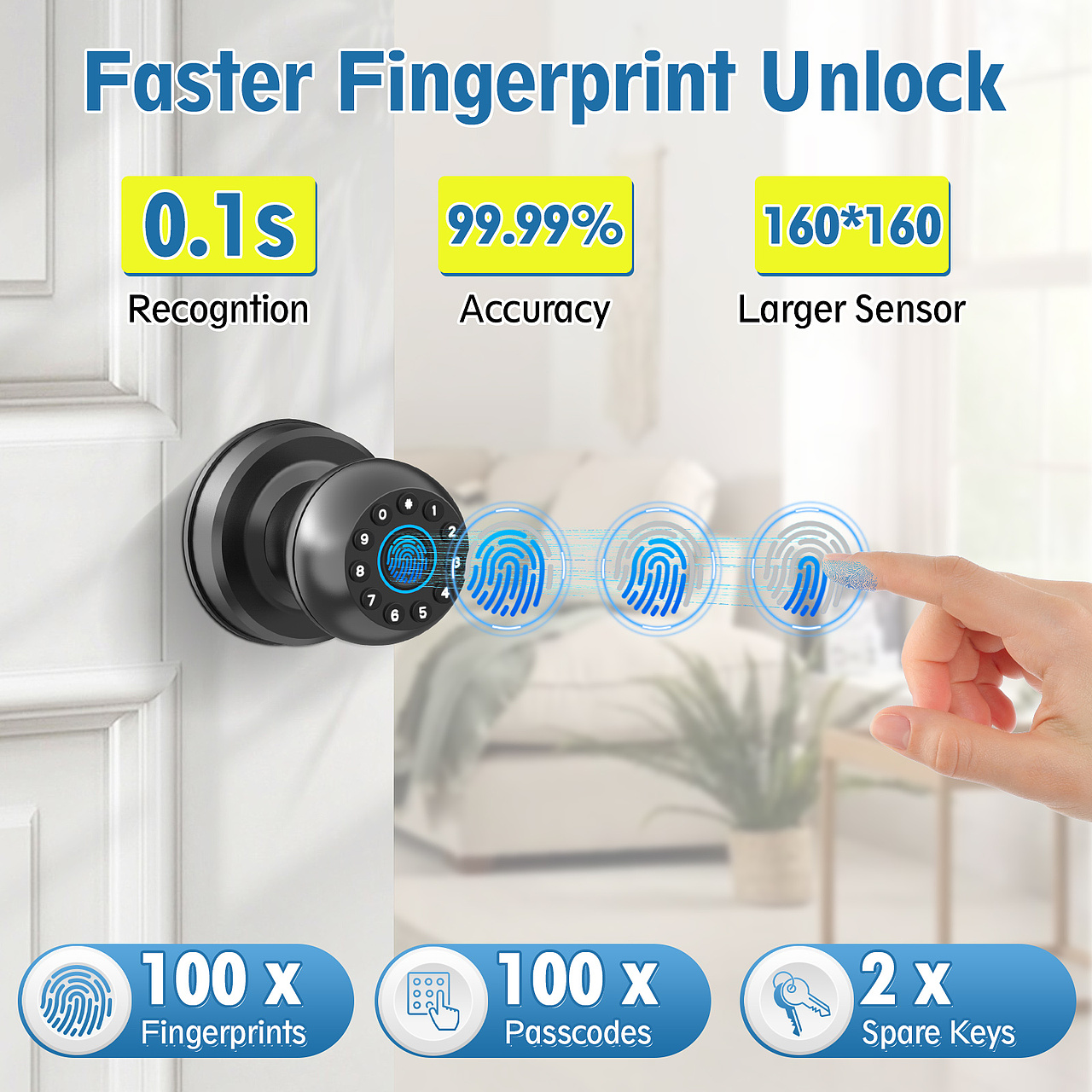 球形密码锁主图套图-美国站（图ZMzg4NjU1ODM2） - 电商 - 站酷设计师Designdian原创素材 - 站酷ZCOOL