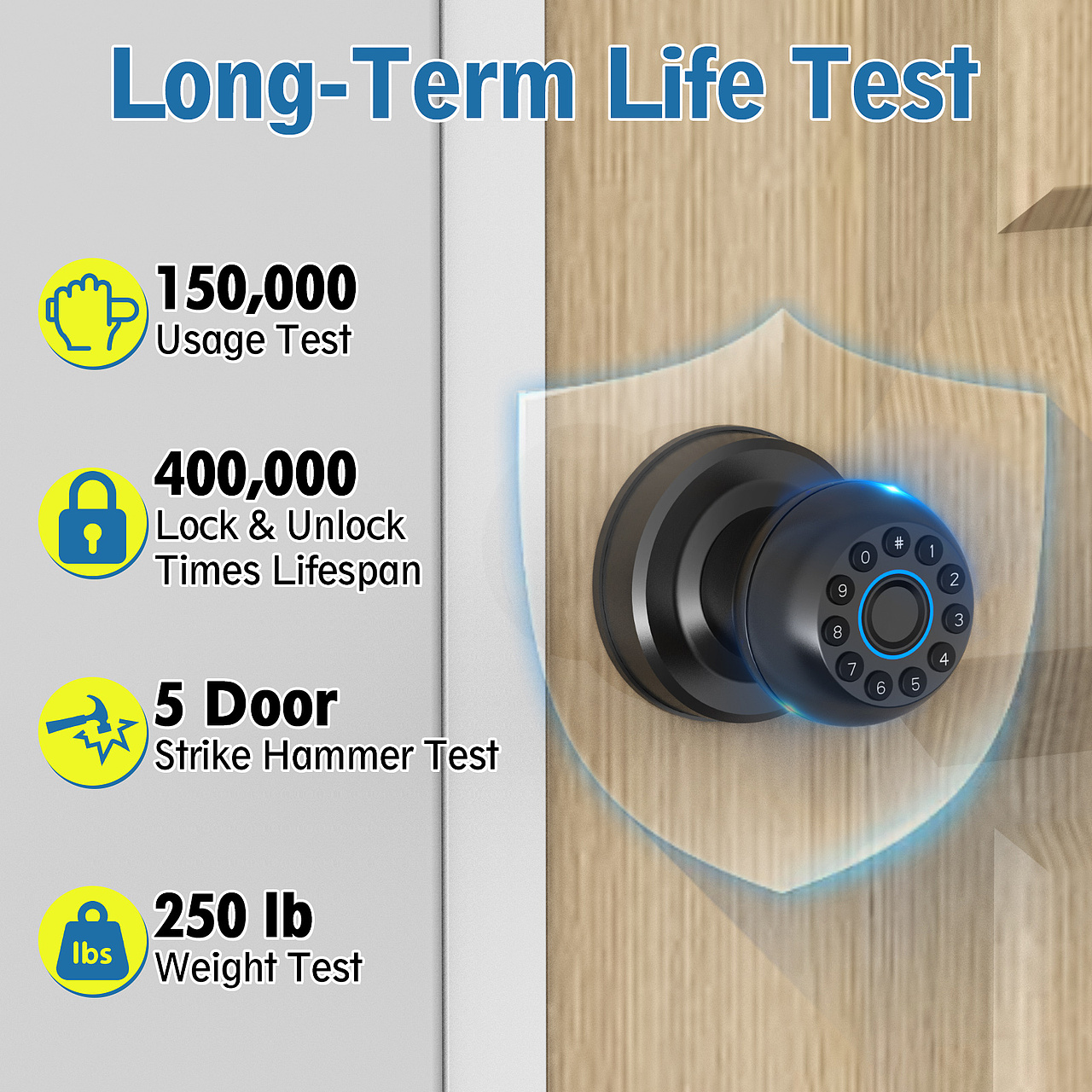 球形密码锁主图套图-美国站（图ZMzg4NjU1ODQ0） - 电商 - 站酷设计师Designdian原创素材 - 站酷ZCOOL