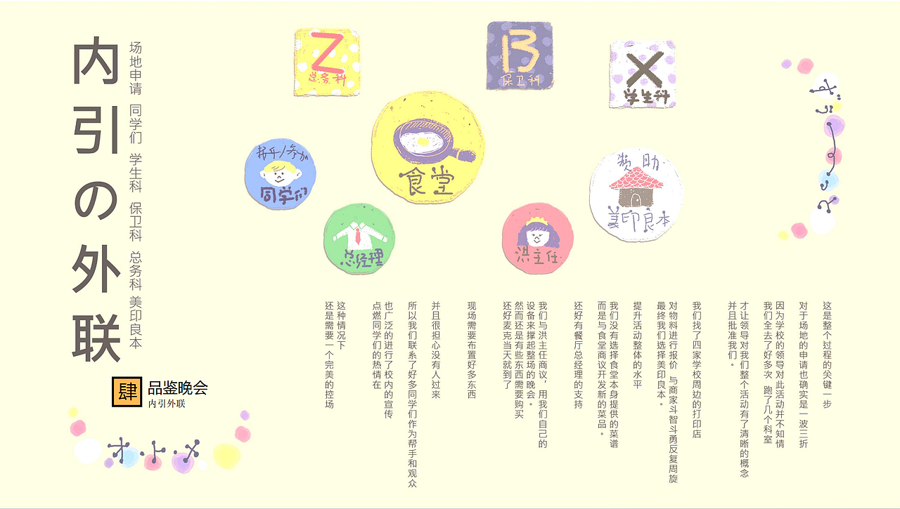 团队作品-功夫食堂