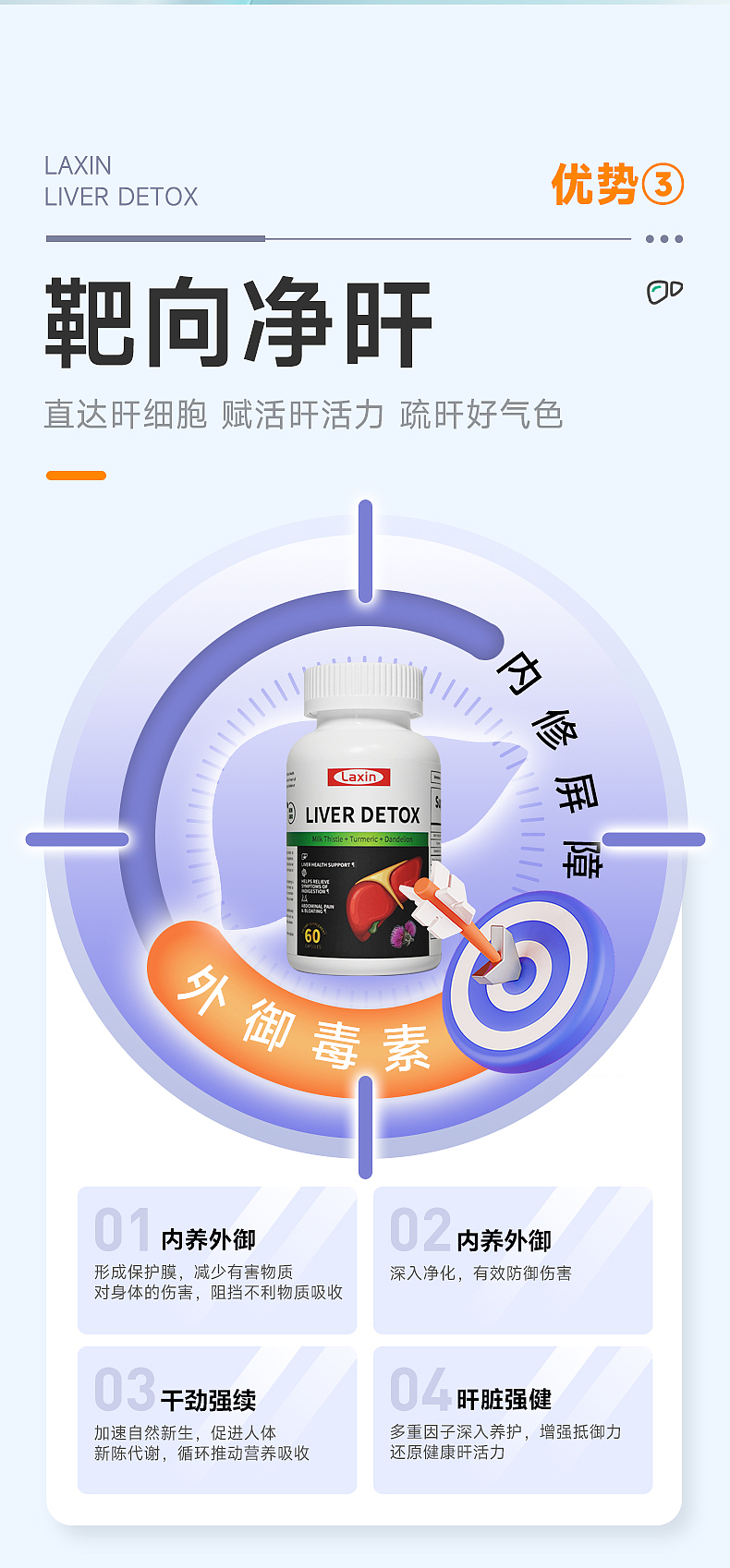 保健品详情页奶蓟草胶囊