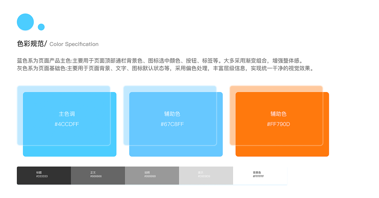 UX/UI作品集（图ZMzg4NjY2NTg0） - 交互/UE - 站酷设计师末夏端年123原创素材 - 站酷ZCOOL
