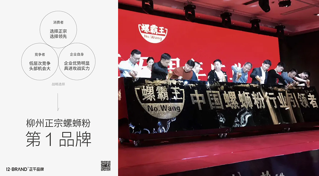 螺霸王x正午｜螺霸王螺蛳粉品牌全案构建（图ZMzg4Njc0NjI0） - 品牌 - 站酷设计师正午品牌顾问原创素材 - 站酷ZCOOL