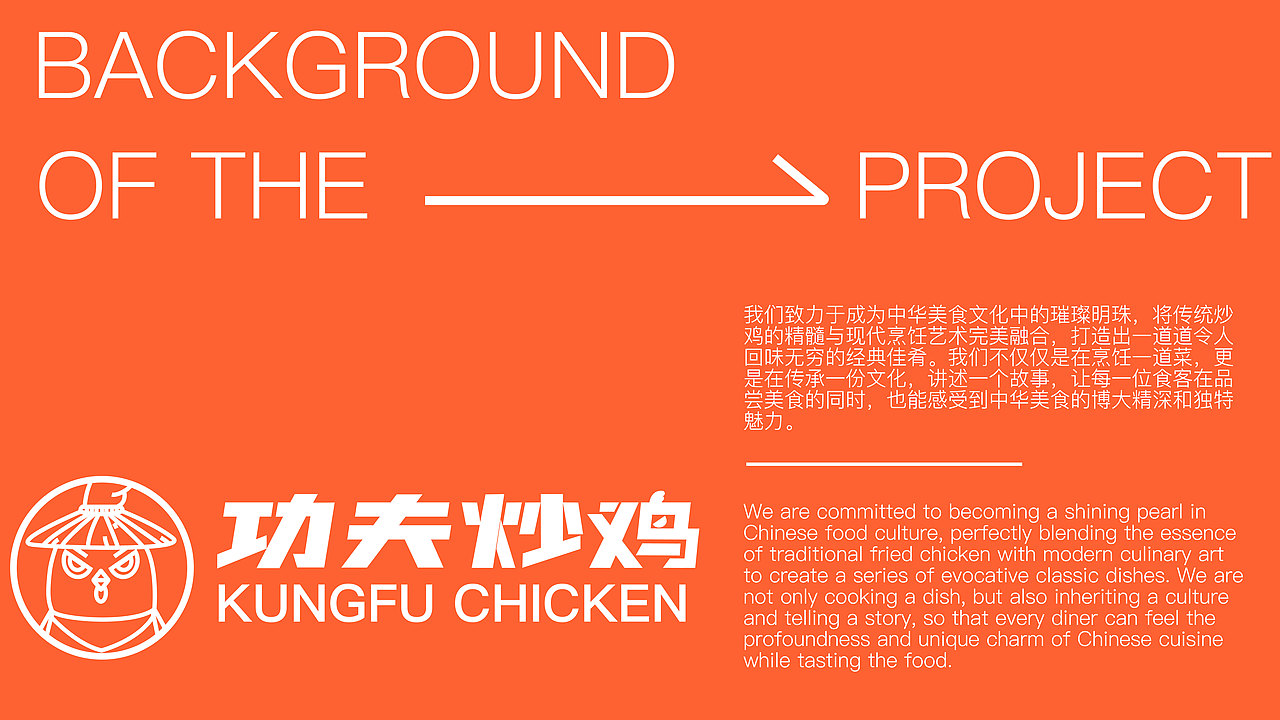 品牌提案 | 功夫炒鸡