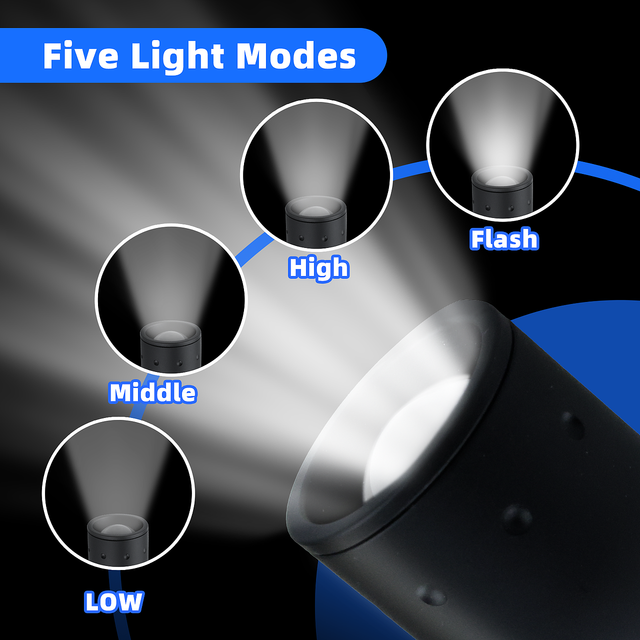 亚马逊手电筒（图ZMzg4Njg4OTgw） - 电商 - 站酷设计师ruaruayaniuniu原创素材 - 站酷ZCOOL