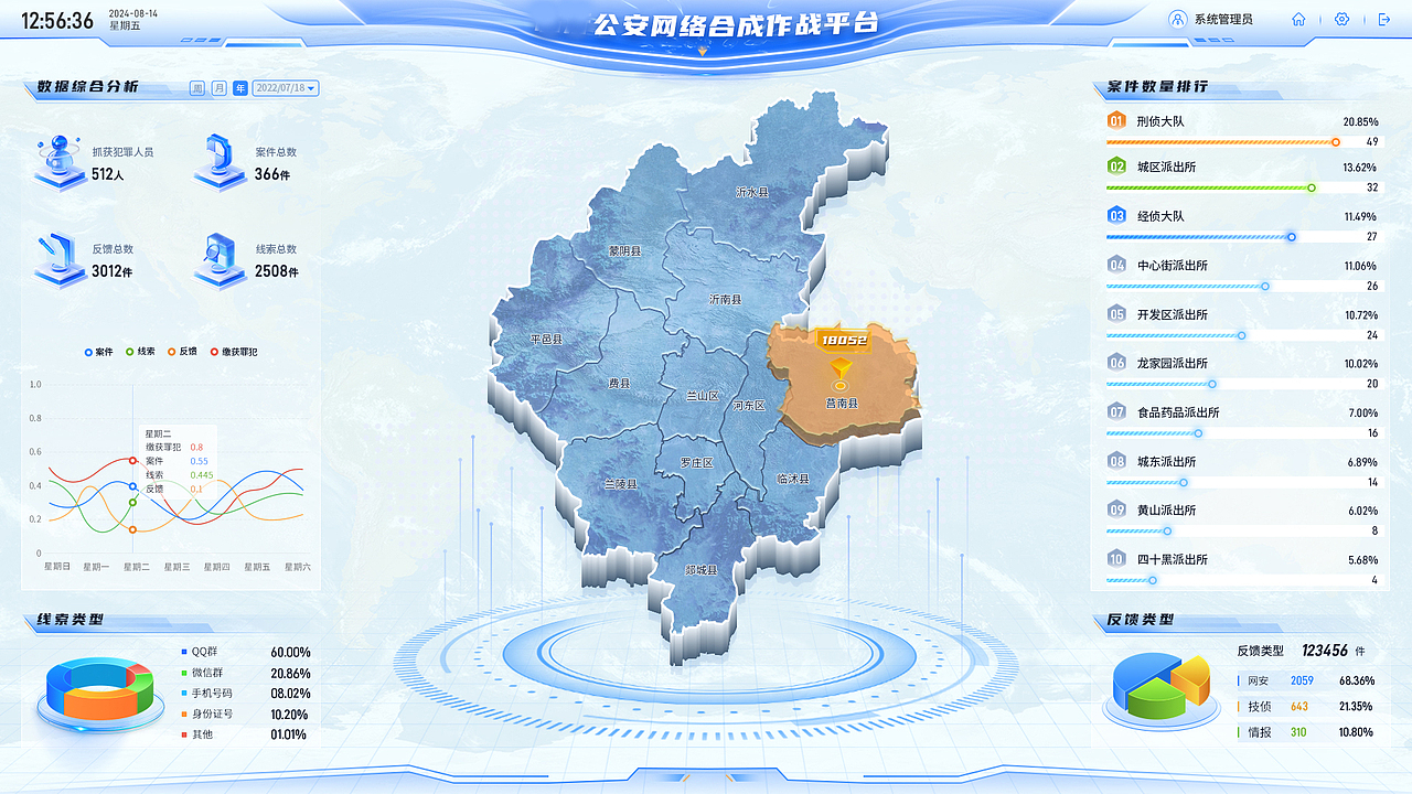 赛事运动会+公安执法办案件管理数据可视化大屏软件UI（图ZMzg4NjkxNzg0） - 软件界面 - 站酷设计师易扬视觉设计原创素材 - 站酷ZCOOL