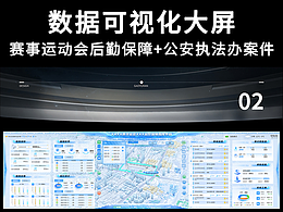 界面