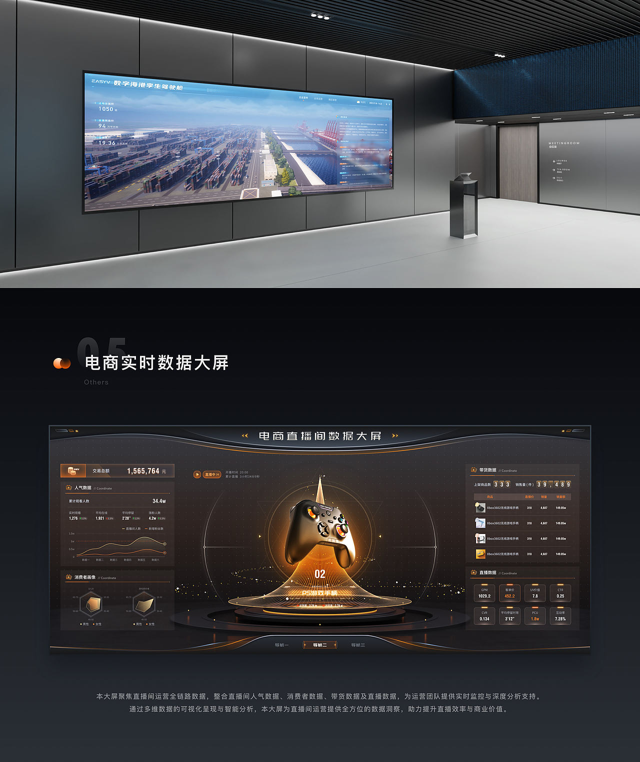 数据可视化作品合集