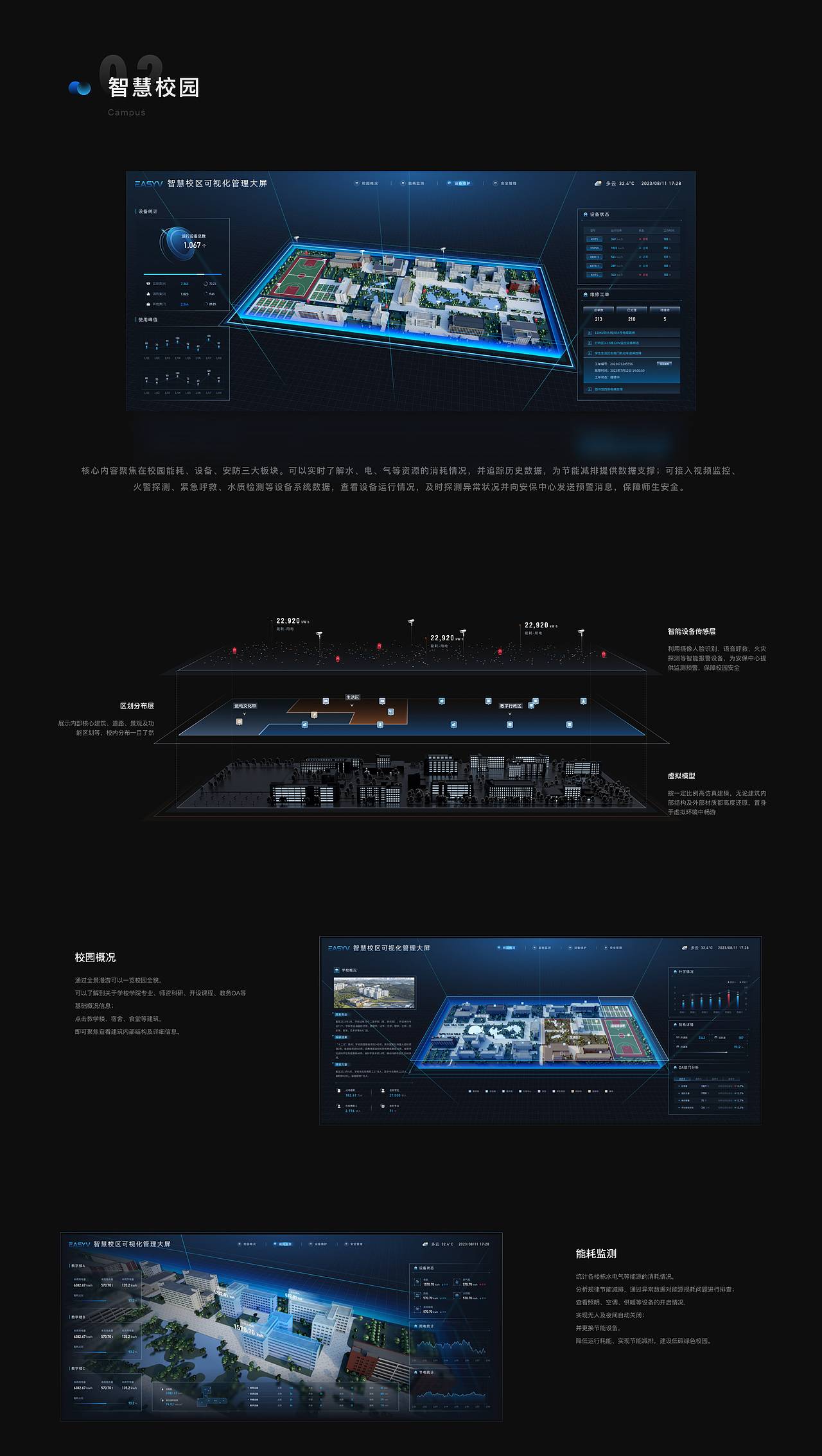 数据可视化作品合集