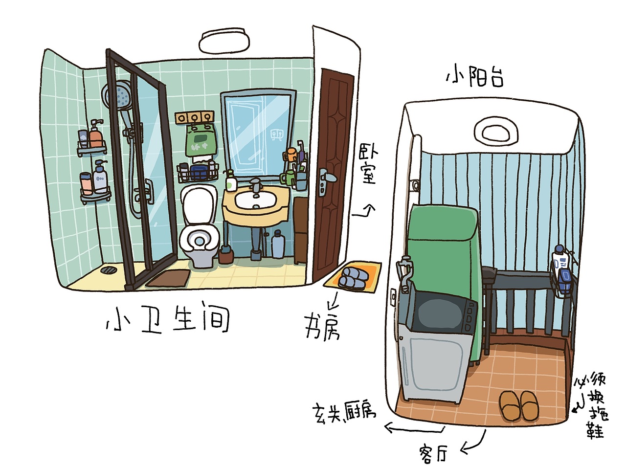 我的小小家（图ZMzg4Njk1OTI0） - 儿童插画 - 站酷设计师阿普食饭仙原创素材 - 站酷ZCOOL