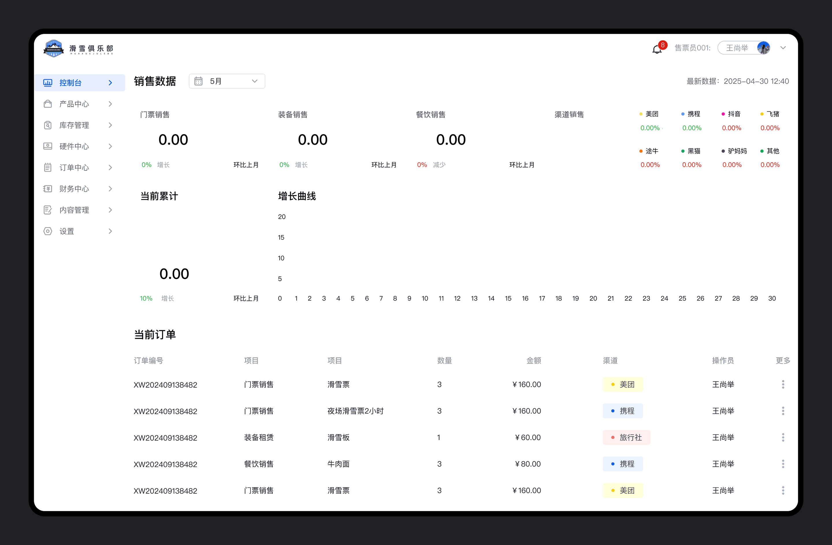 滑雪管理系统后台设计（图ZMzg4Njk2MTk2） - 软件界面 - 站酷设计师元婴后期大能原创素材 - 站酷ZCOOL