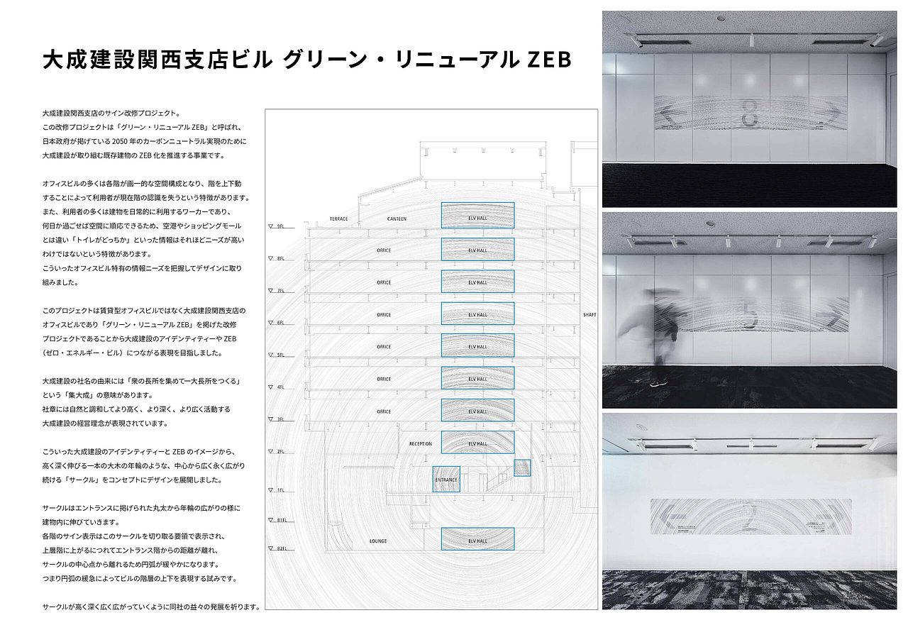 导视设计|趣味概念导视:打破沉闷,玩转办公空间