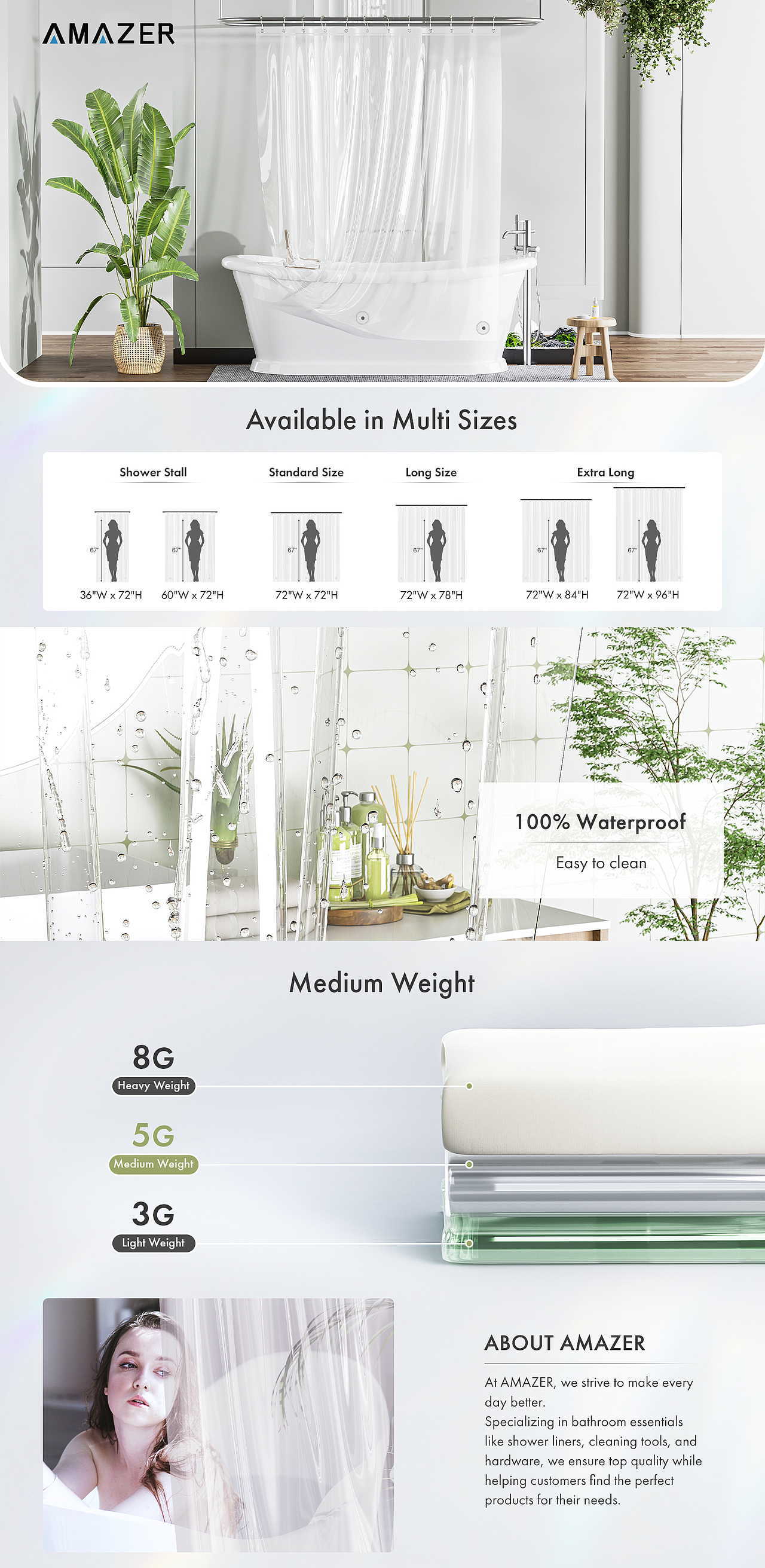 亚马逊产品图片设计