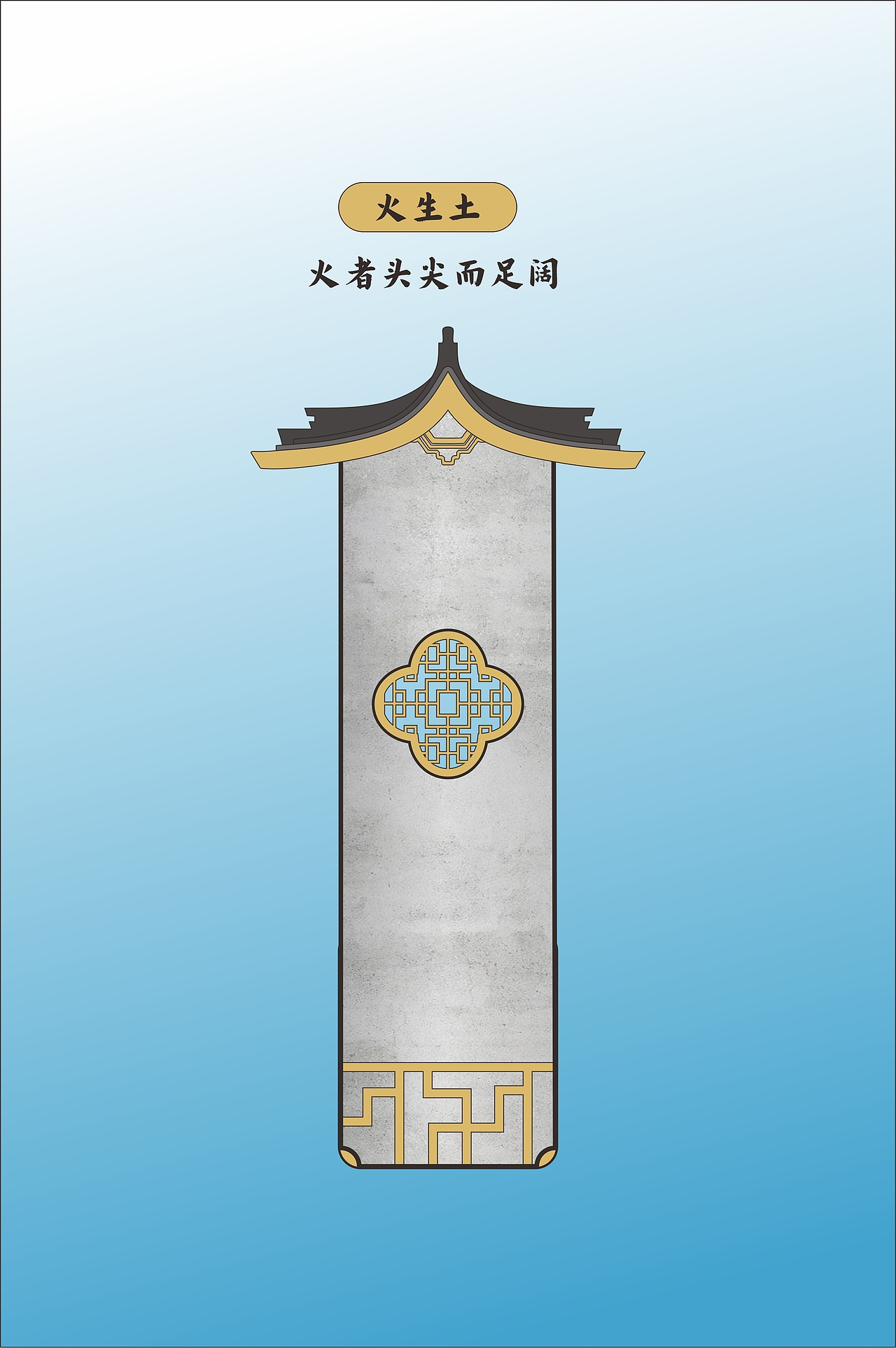 一些关于潮汕/饶平的cdr矢量图素材 可联系下载