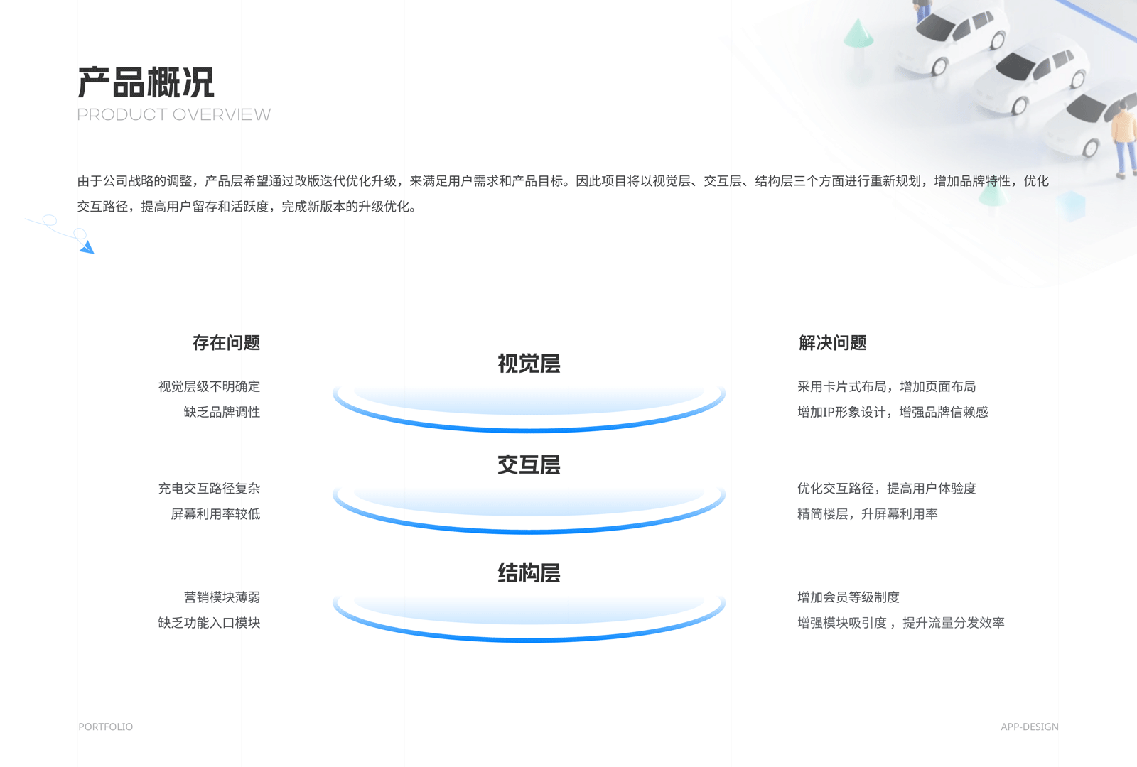 2025年作品集合（图ZMzg4NzMxNjAw） - 软件界面 - 站酷设计师Jing_Designer原创素材 - 站酷ZCOOL