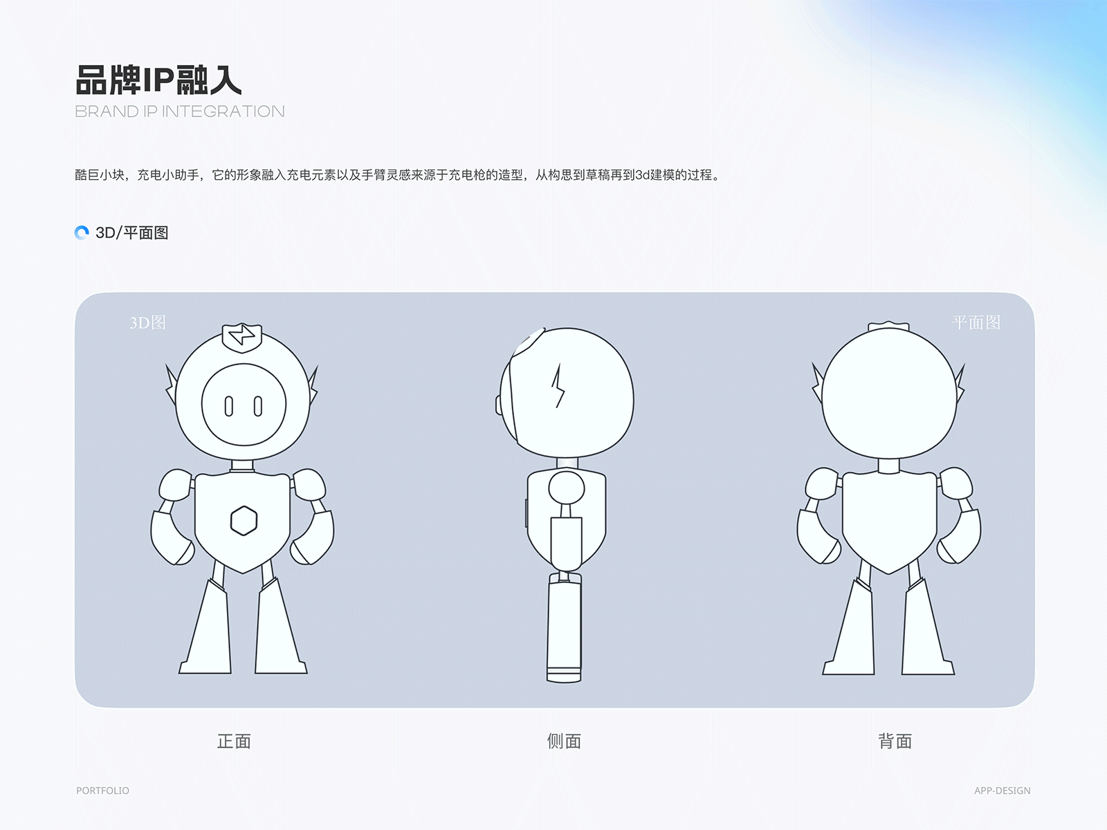 2025年作品集合（图ZMzg4NzMxNjM2） - 软件界面 - 站酷设计师Jing_Designer原创素材 - 站酷ZCOOL