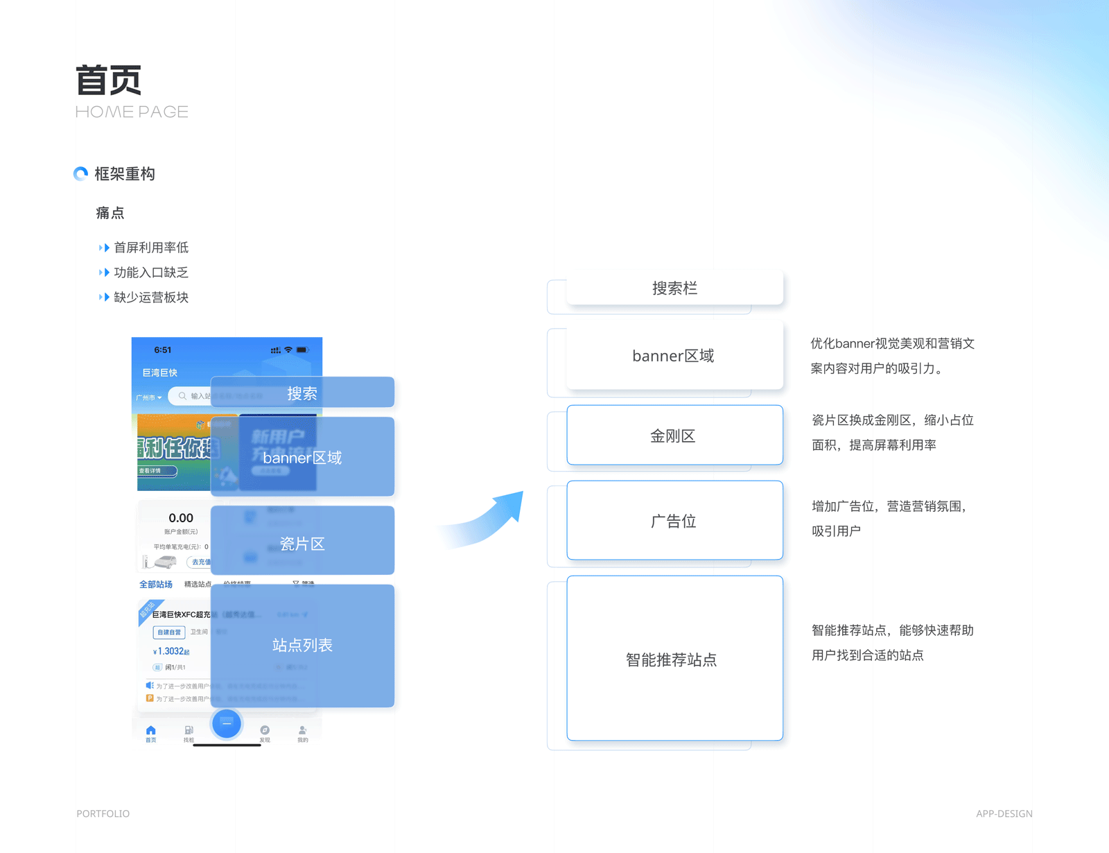 2025年作品集合（图ZMzg4NzMxNzAw） - 软件界面 - 站酷设计师Jing_Designer原创素材 - 站酷ZCOOL