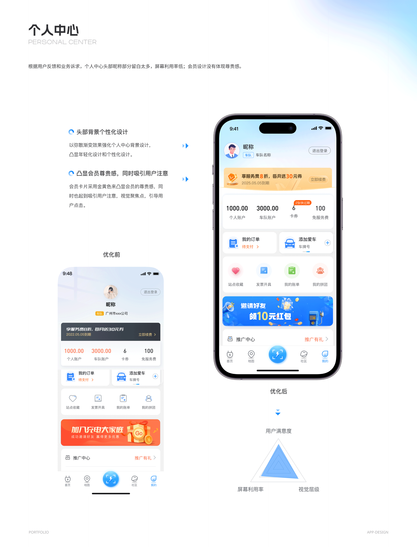 2025年作品集合（图ZMzg4NzMxOTI4） - 软件界面 - 站酷设计师Jing_Designer原创素材 - 站酷ZCOOL