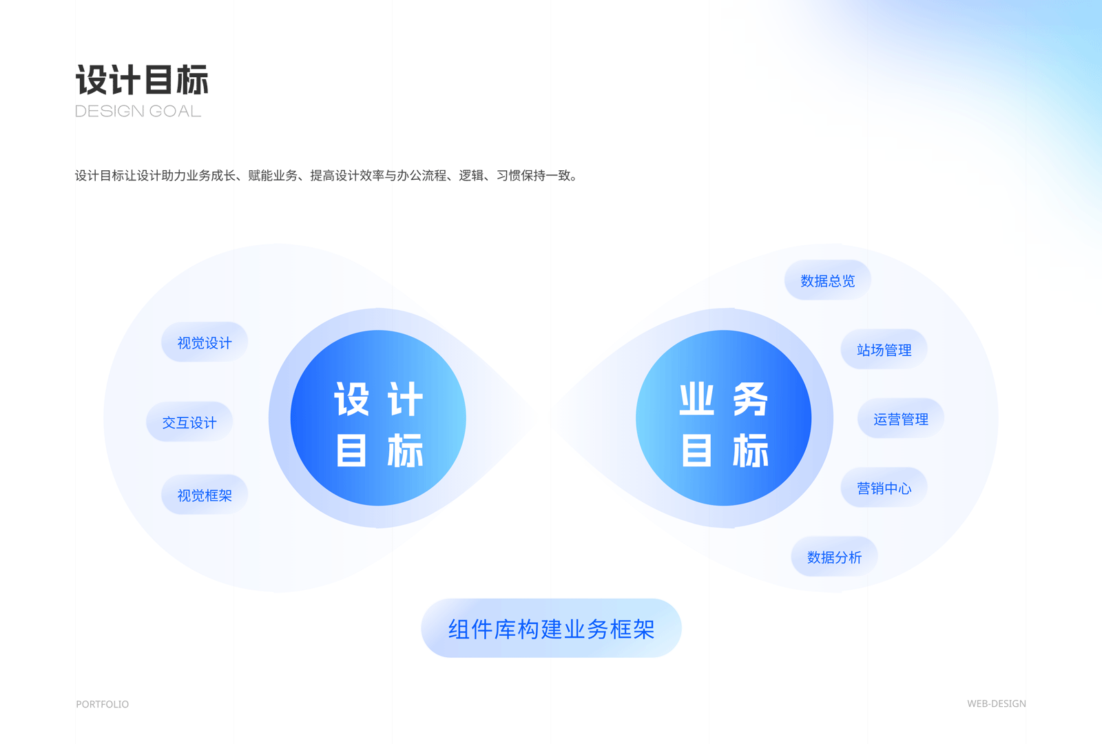 2025年作品集合（图ZMzg4NzMyODA4） - 软件界面 - 站酷设计师Jing_Designer原创素材 - 站酷ZCOOL