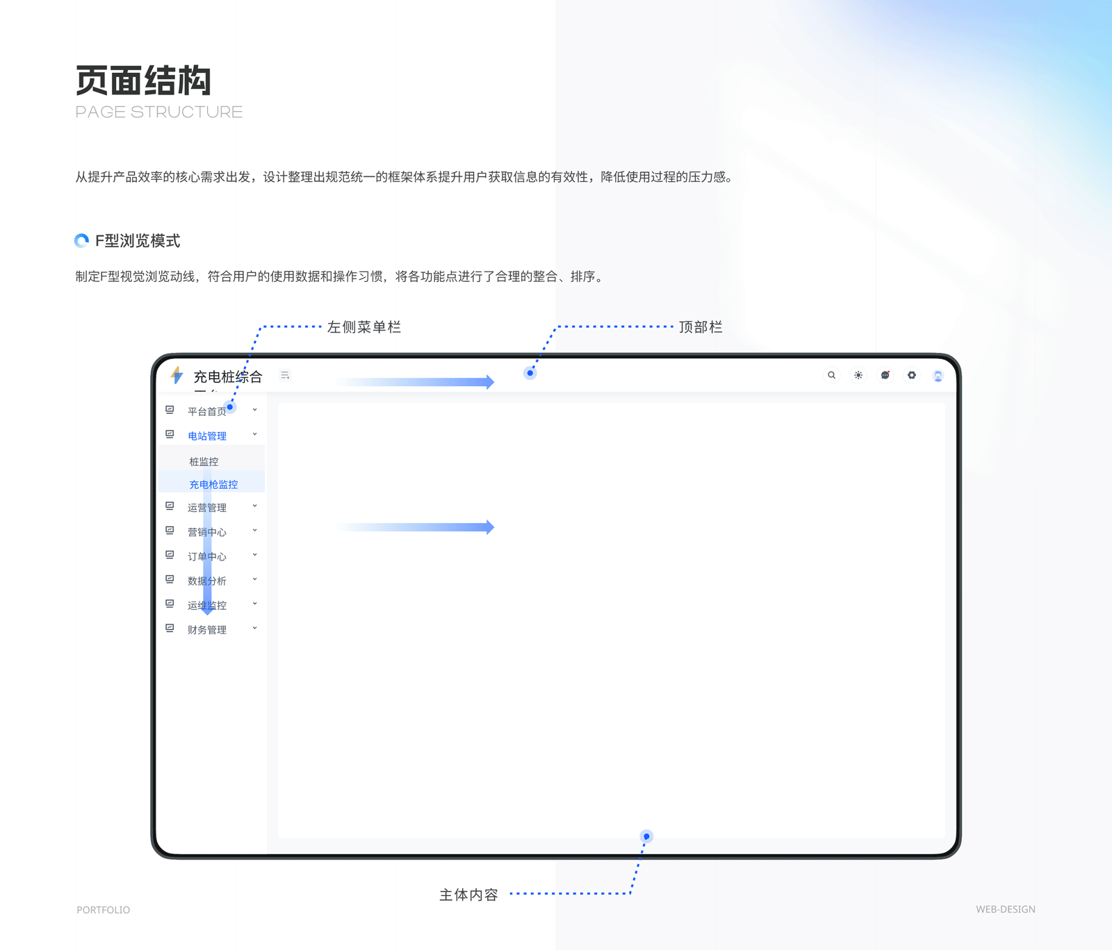 2025年作品集合（图ZMzg4NzMyODE2） - 软件界面 - 站酷设计师Jing_Designer原创素材 - 站酷ZCOOL