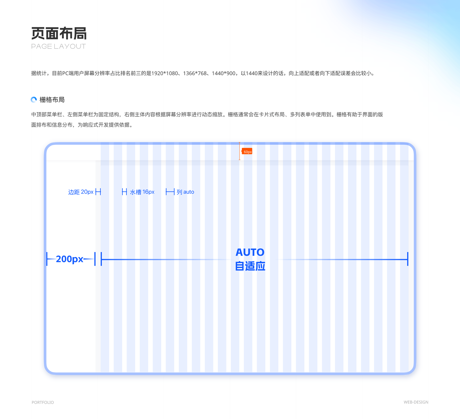 2025年作品集合（图ZMzg4NzMyODIw） - 软件界面 - 站酷设计师Jing_Designer原创素材 - 站酷ZCOOL