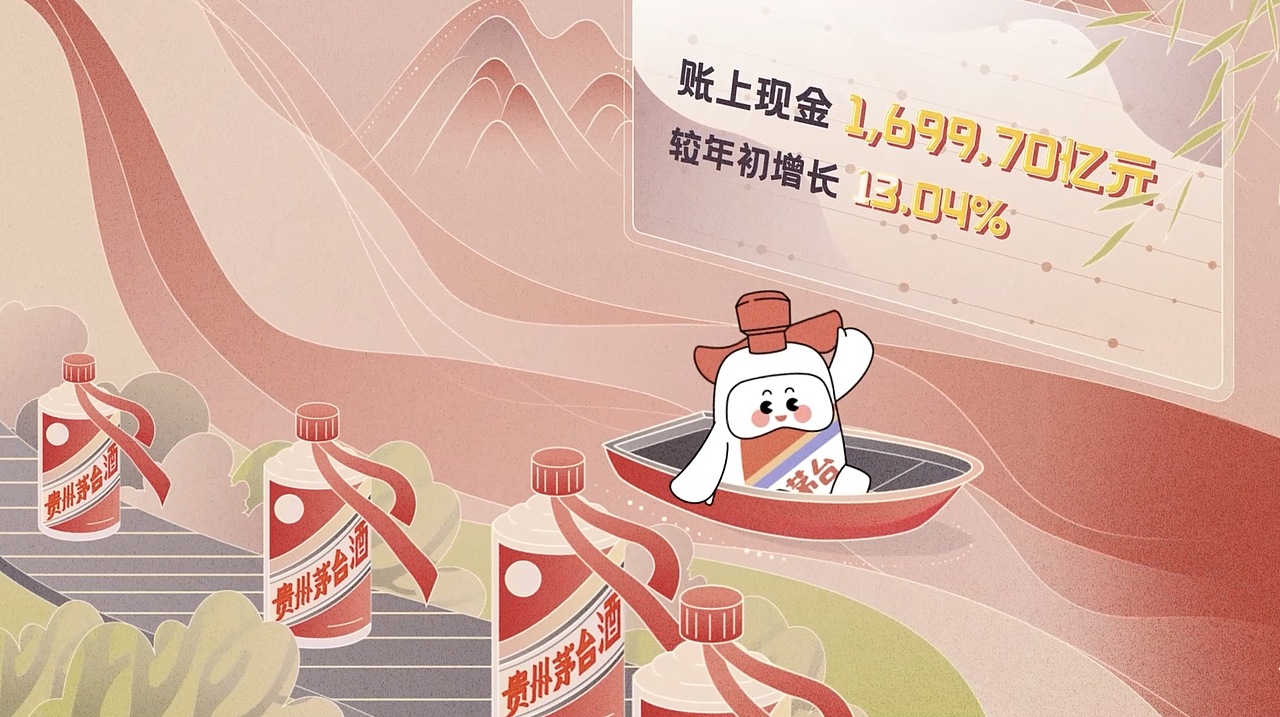贵州茅台2024年年报动画