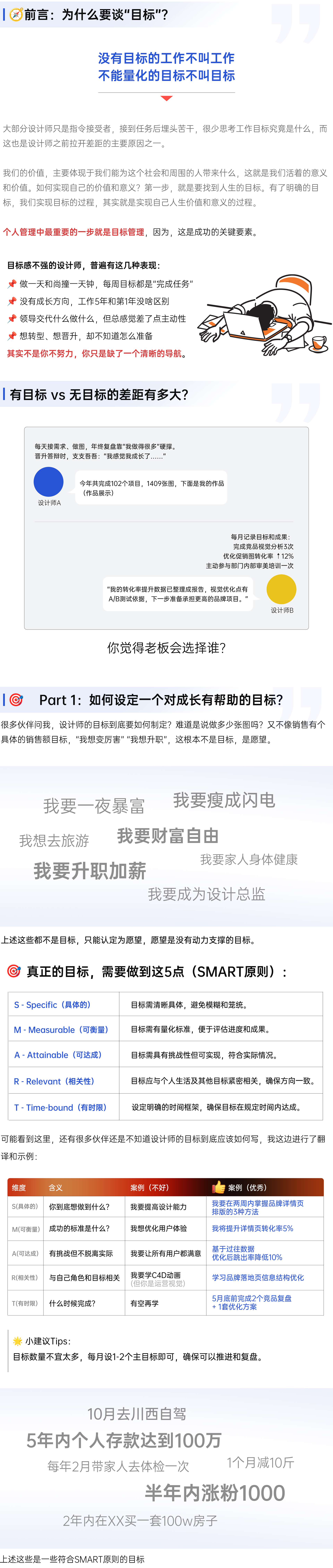 设计师越努力越焦虑？可能是你根本没目标感（图ZMTUwNjMyMDQ=） - 教程 - 站酷设计师反脆弱设计局原创素材 - 站酷ZCOOL