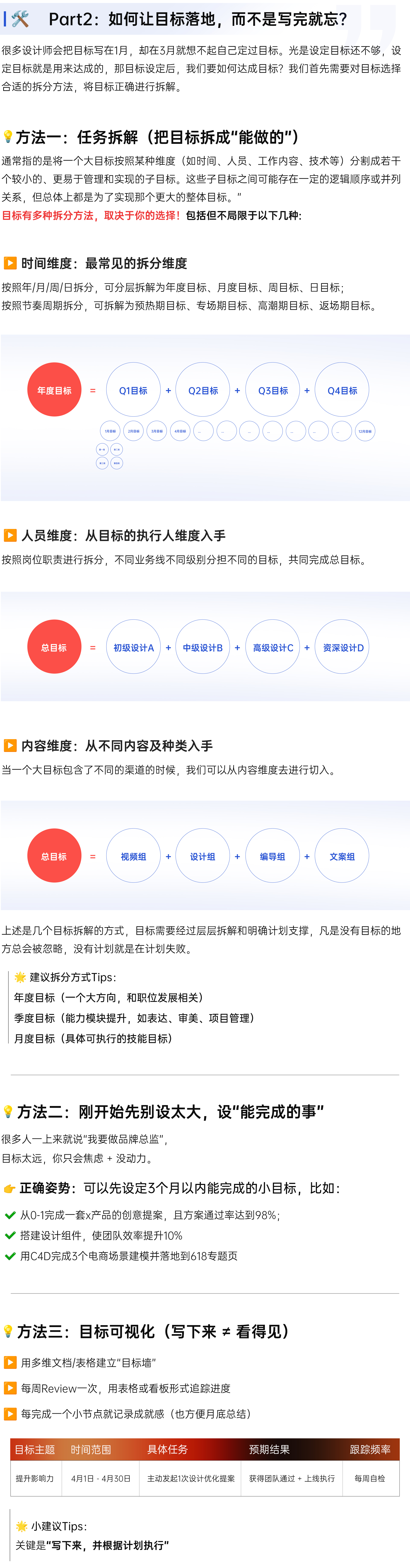 设计师越努力越焦虑？可能是你根本没目标感（图ZMTUwNjMyMDg=） - 教程 - 站酷设计师反脆弱设计局原创素材 - 站酷ZCOOL