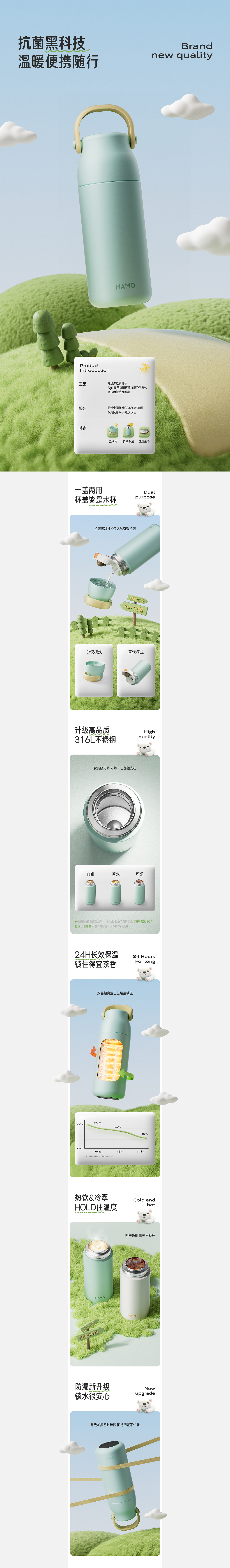 AIGC助力·自行车车灯 保温杯×2 电商详情页合集