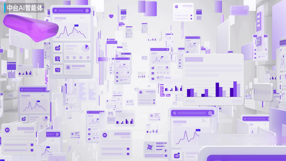 中台AI智能体
