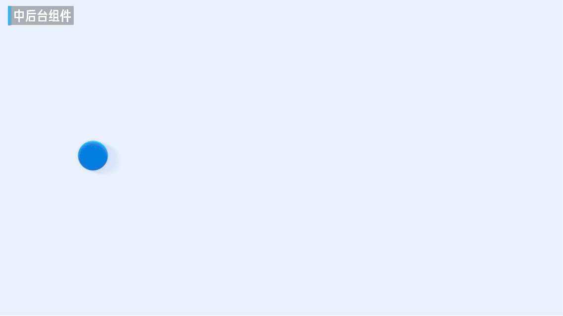 中后台组件