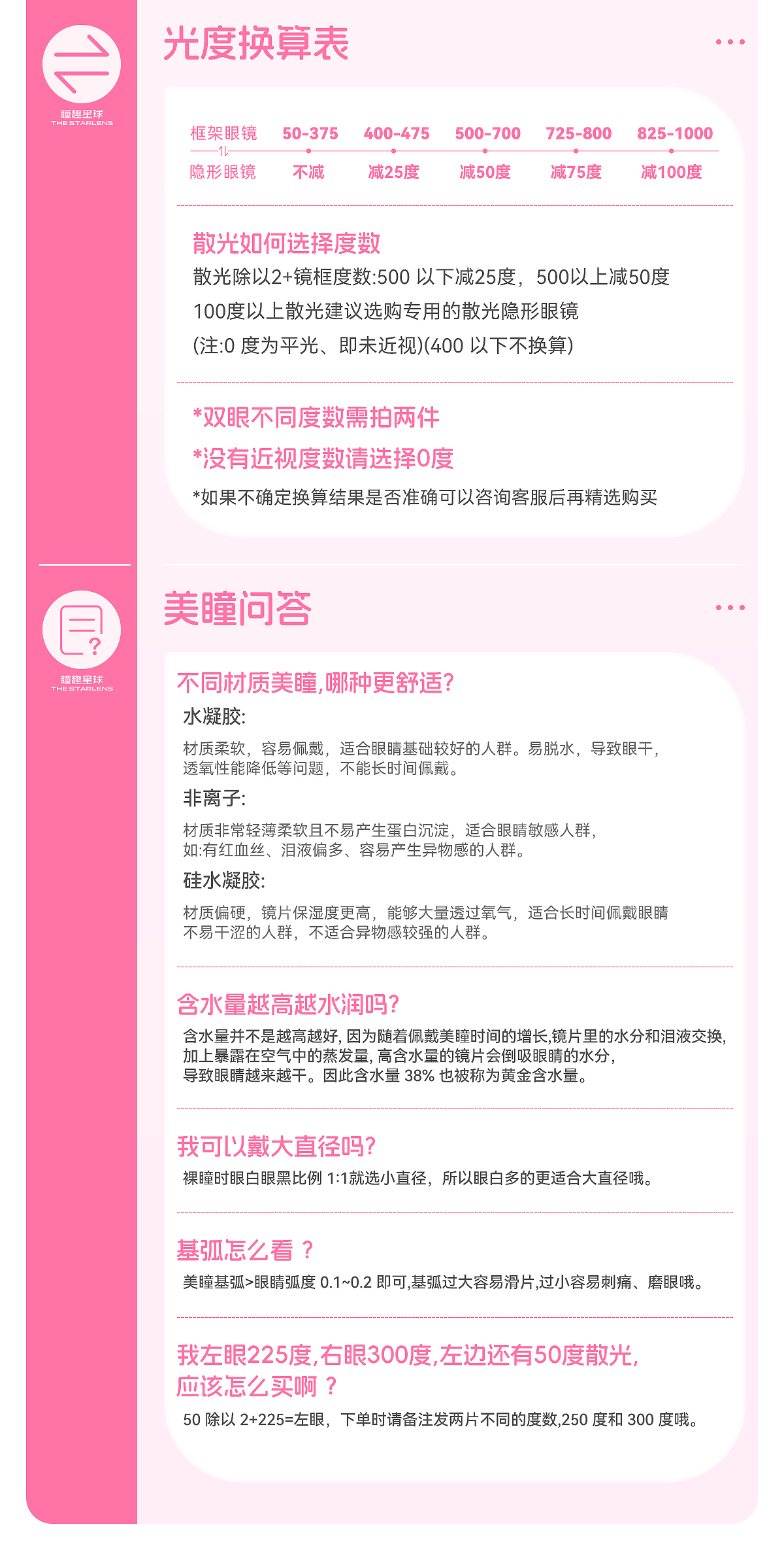 瞳趣星球美瞳产品-商详页