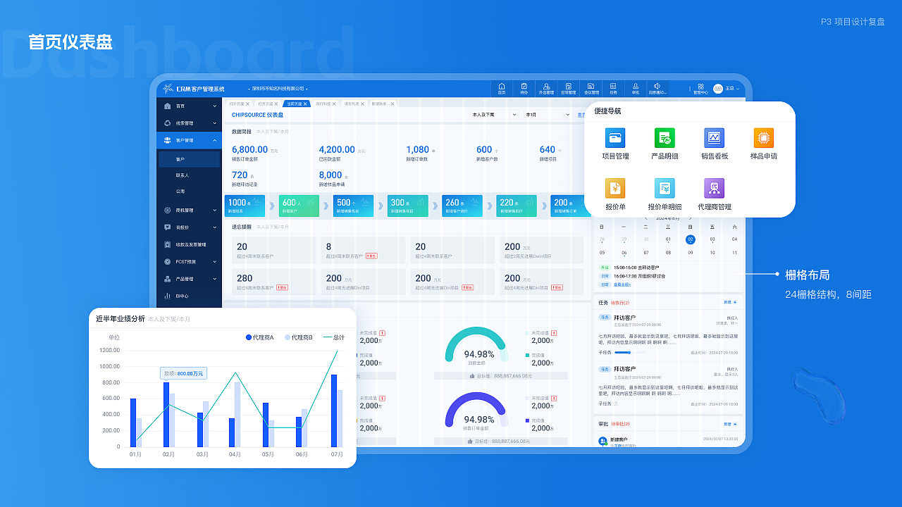 个人作品集——B端CRM项目设计复盘