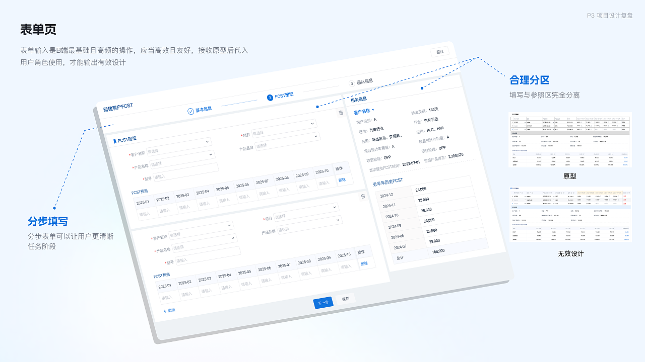 个人作品集——B端CRM项目设计复盘