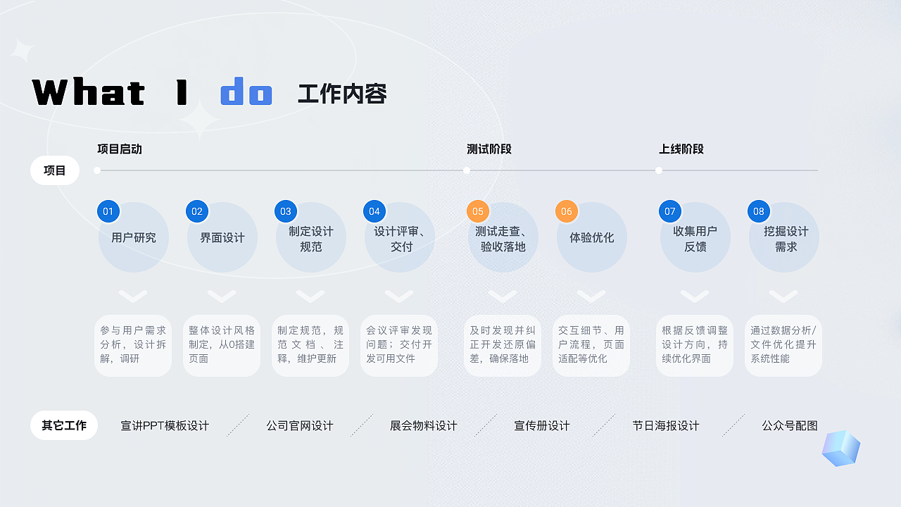 个人作品集——B端CRM项目设计复盘