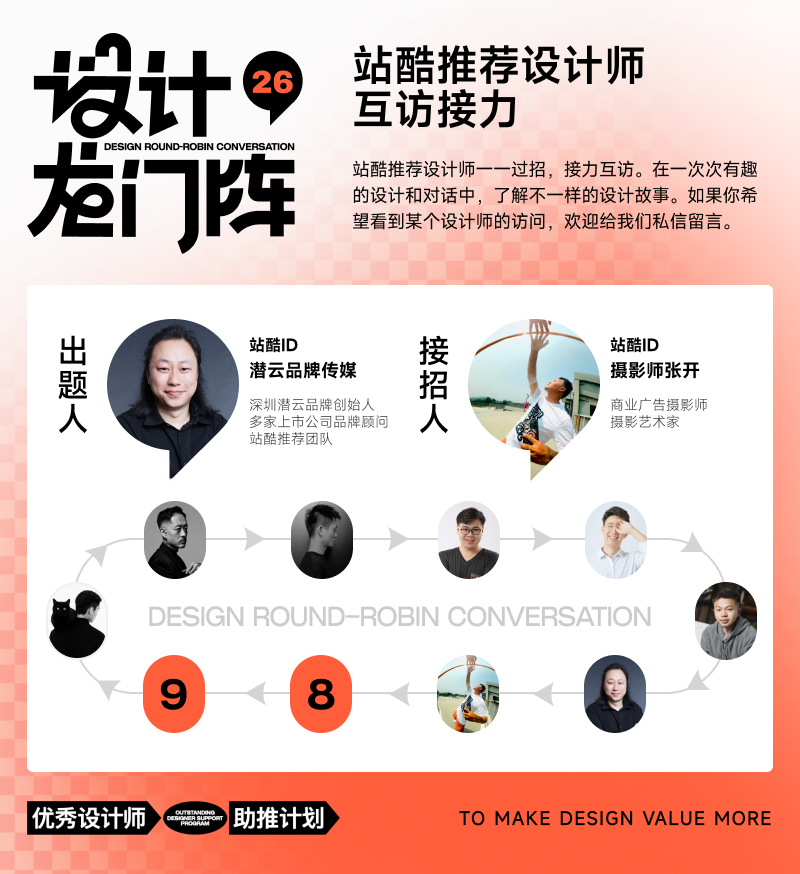 摄影师张开:表里如一(图ZMTUwNjMyOTI=) - 观点 - 站酷设计师站酷专访原创素材 - 站酷ZCOOL