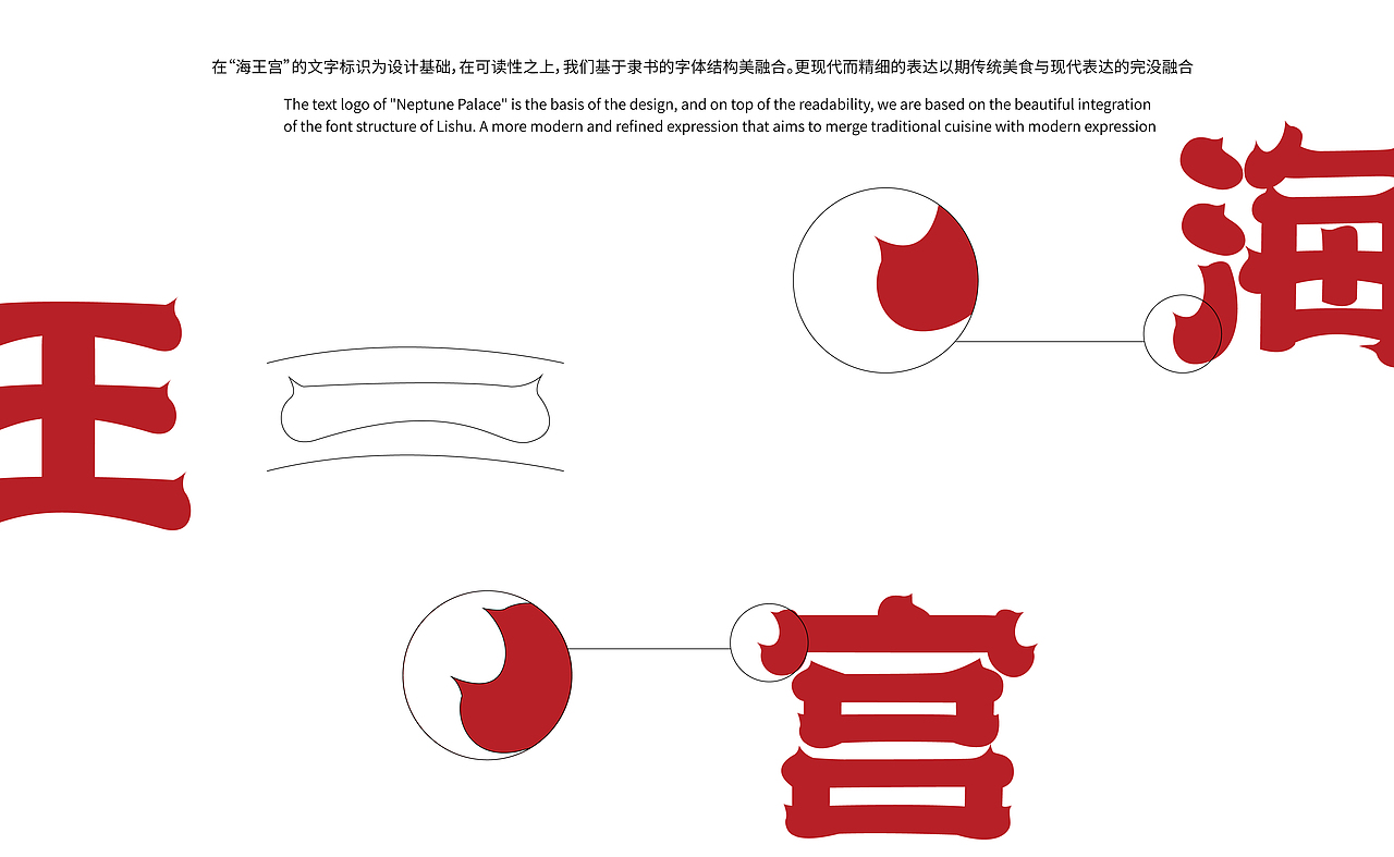 <海王宫>餐饮品牌提案 | 海鲜餐厅品牌设计
